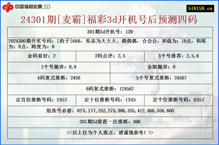 24301期[麦霸]福彩3d开机号后预测四码