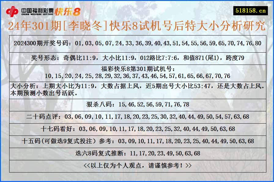 24年301期[李晓冬]快乐8试机号后特大小分析研究