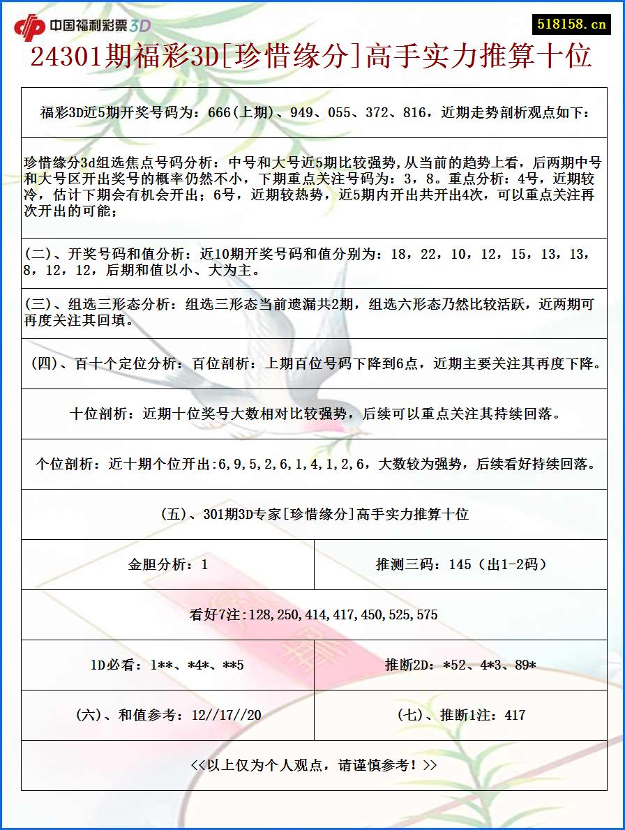 24301期福彩3D[珍惜缘分]高手实力推算十位