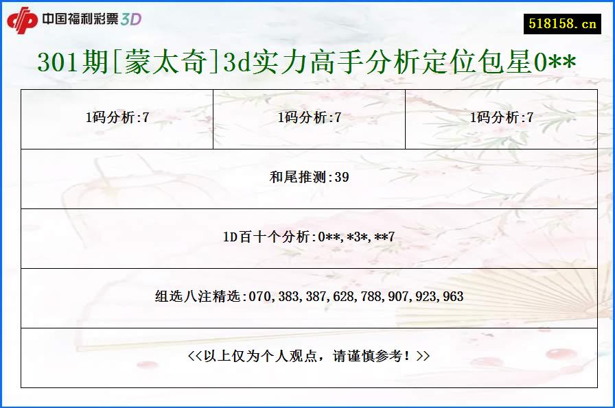 301期[蒙太奇]3d实力高手分析定位包星0**