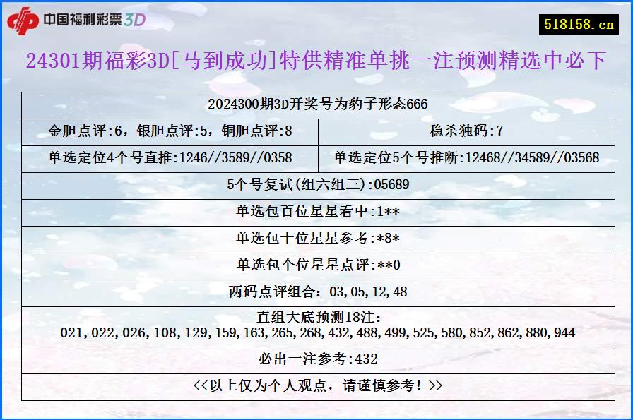 24301期福彩3D[马到成功]特供精准单挑一注预测精选中必下