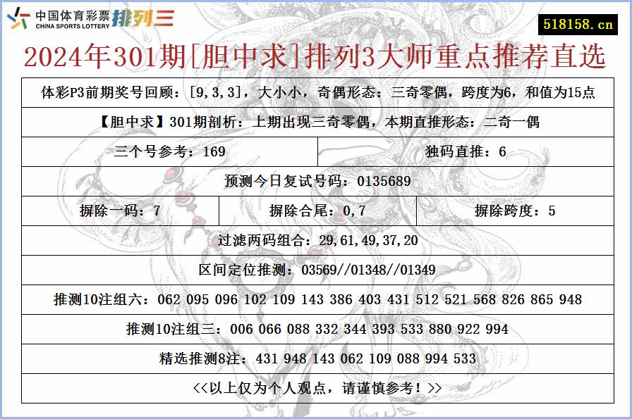 2024年301期[胆中求]排列3大师重点推荐直选