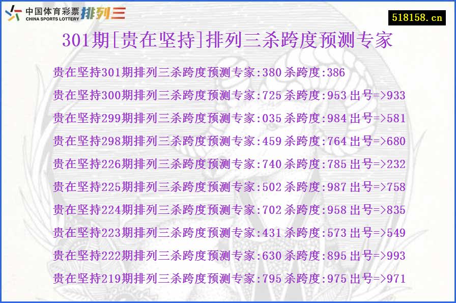 301期[贵在坚持]排列三杀跨度预测专家