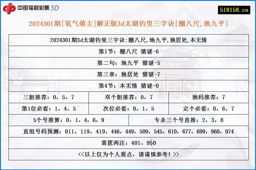 2024301期[氧气萌主]解正版3d太湖钓叟三字诀[棚八尺,地九平]