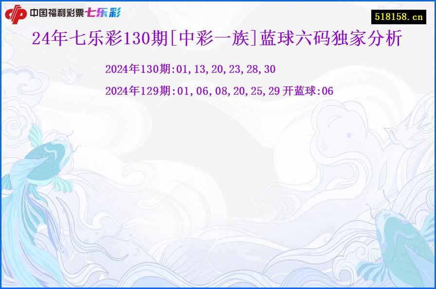 24年七乐彩130期[中彩一族]蓝球六码独家分析