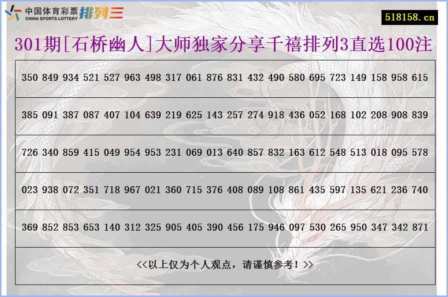 301期[石桥幽人]大师独家分享千禧排列3直选100注