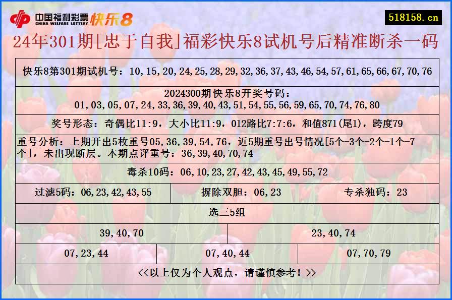 24年301期[忠于自我]福彩快乐8试机号后精准断杀一码