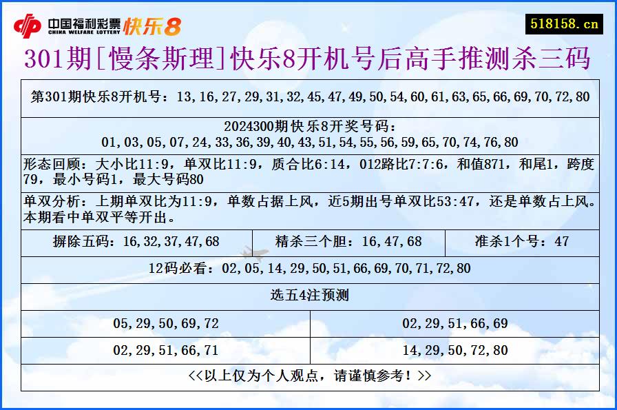 301期[慢条斯理]快乐8开机号后高手推测杀三码