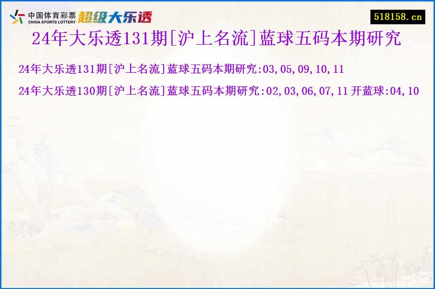 24年大乐透131期[沪上名流]蓝球五码本期研究