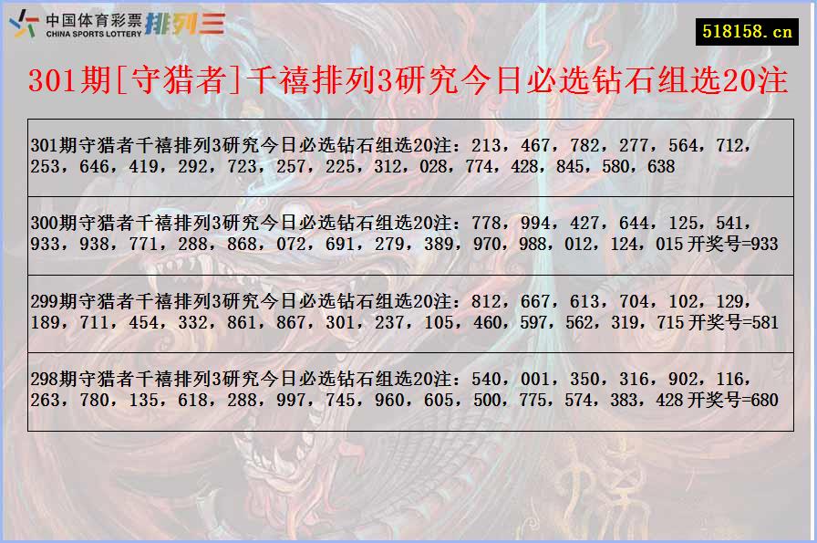 301期[守猎者]千禧排列3研究今日必选钻石组选20注