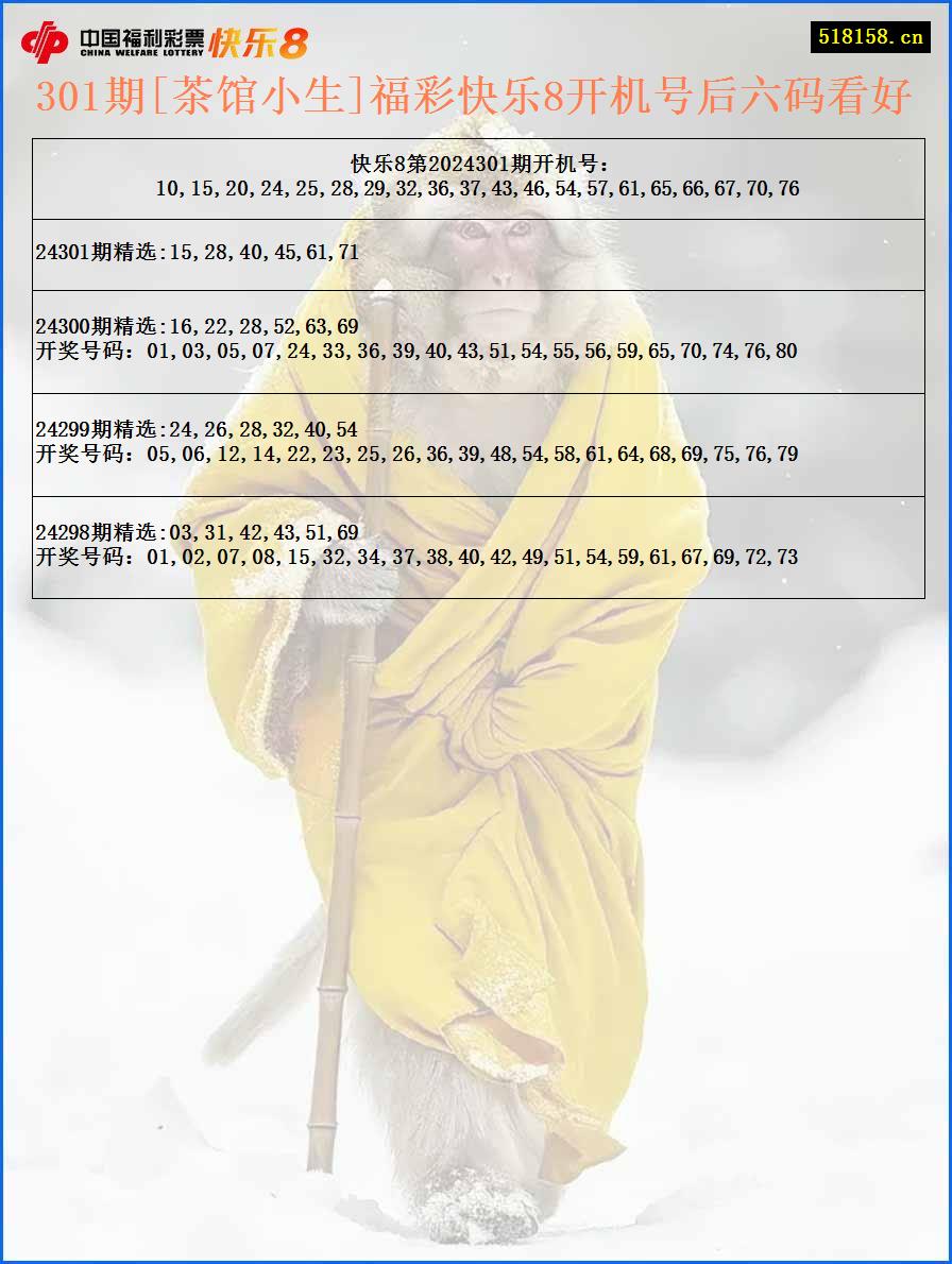 301期[茶馆小生]福彩快乐8开机号后六码看好