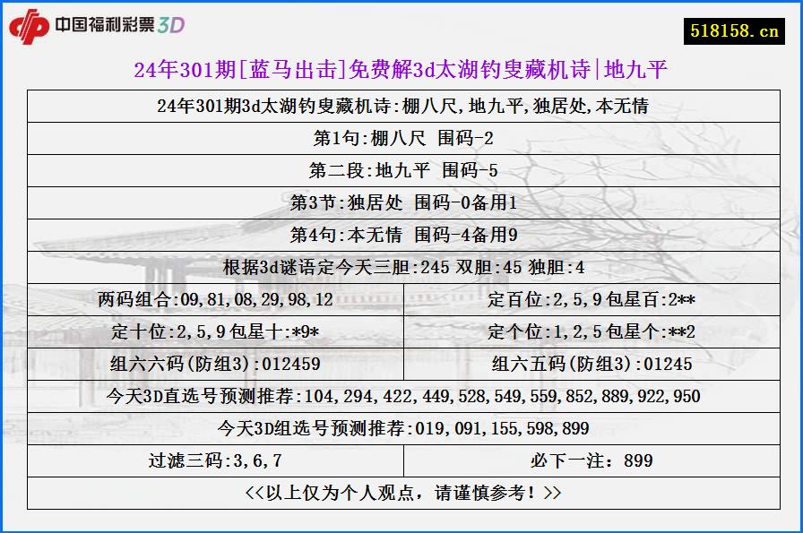 24年301期[蓝马出击]免费解3d太湖钓叟藏机诗|地九平