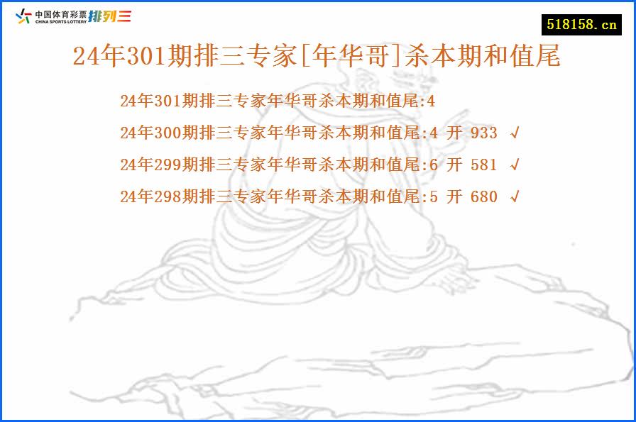 24年301期排三专家[年华哥]杀本期和值尾