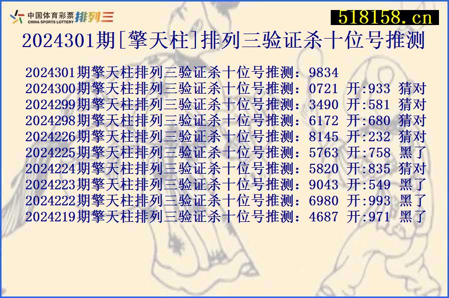 2024301期[擎天柱]排列三验证杀十位号推测