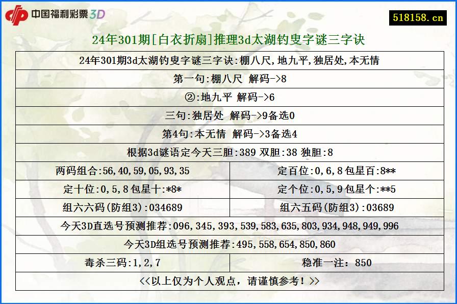 24年301期[白衣折扇]推理3d太湖钓叟字谜三字诀