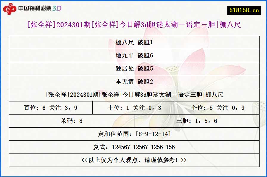 [张全祥]2024301期[张全祥]今日解3d胆谜太湖一语定三胆|棚八尺