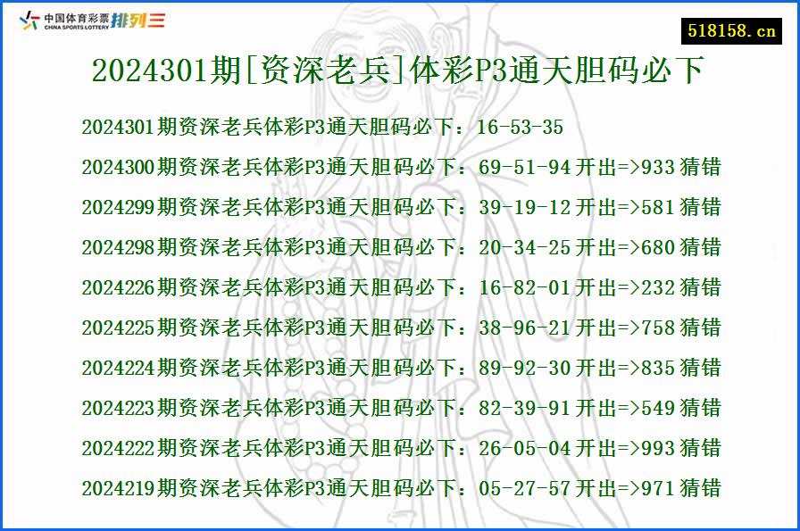 2024301期[资深老兵]体彩P3通天胆码必下