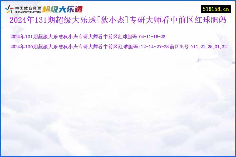 2024年131期超级大乐透[狄小杰]专研大师看中前区红球胆码