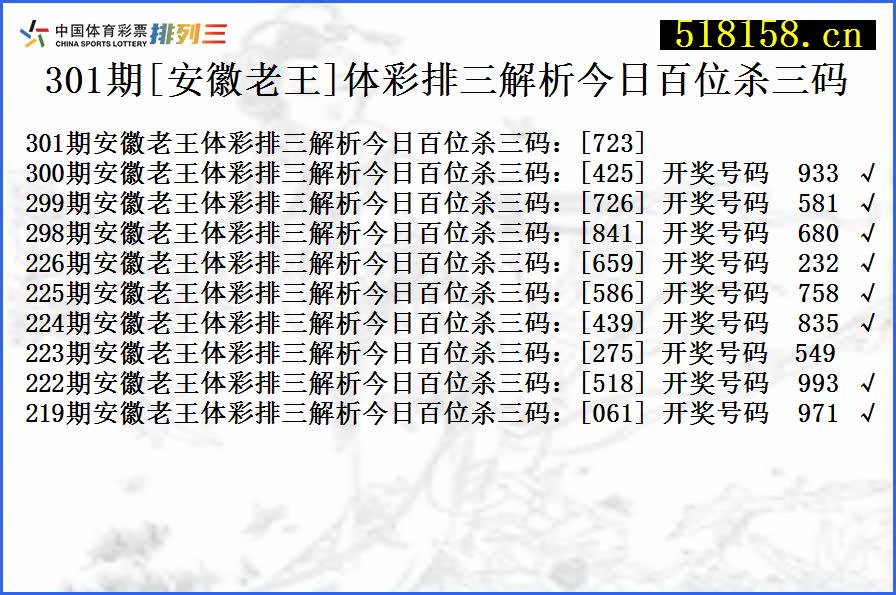 301期[安徽老王]体彩排三解析今日百位杀三码