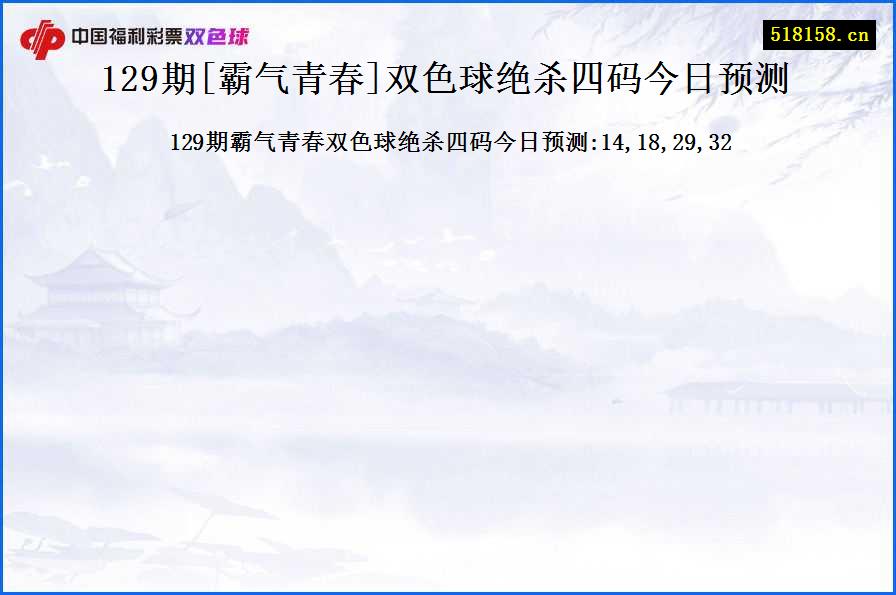 129期[霸气青春]双色球绝杀四码今日预测