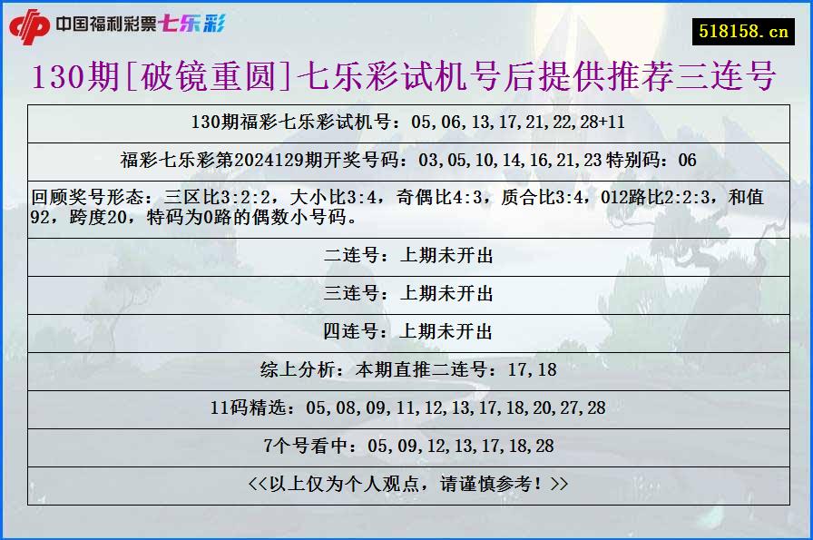 130期[破镜重圆]七乐彩试机号后提供推荐三连号