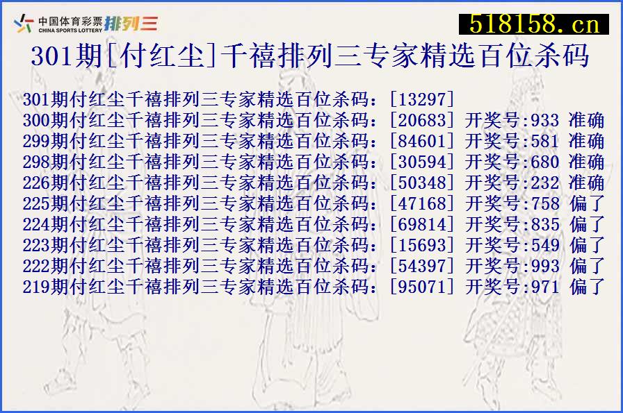 301期[付红尘]千禧排列三专家精选百位杀码