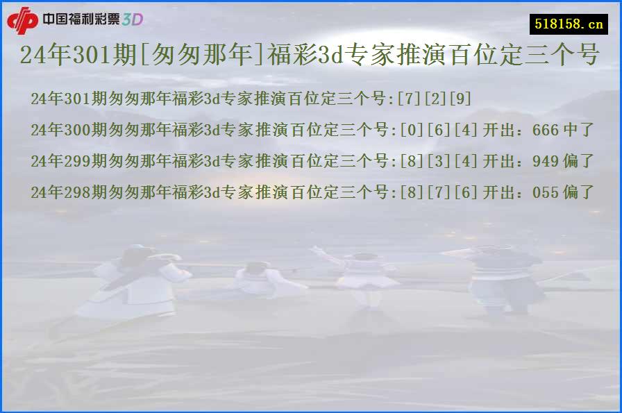 24年301期[匆匆那年]福彩3d专家推演百位定三个号