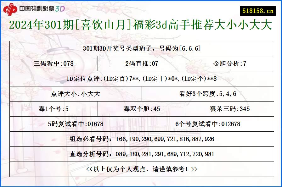 2024年301期[喜饮山月]福彩3d高手推荐大小小大大