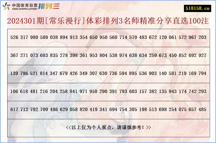 2024301期[常乐漫行]体彩排列3名师精准分享直选100注