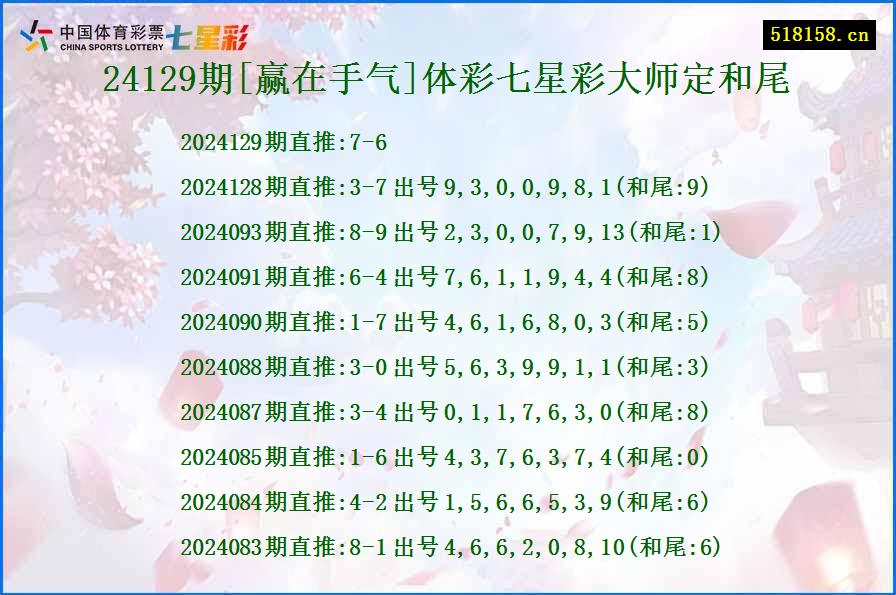 24129期[赢在手气]体彩七星彩大师定和尾