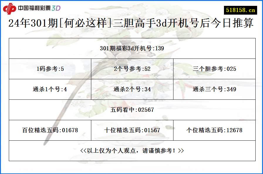 24年301期[何必这样]三胆高手3d开机号后今日推算