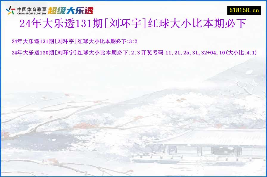 24年大乐透131期[刘环宇]红球大小比本期必下