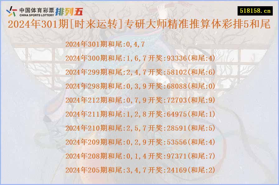 2024年301期[时来运转]专研大师精准推算体彩排5和尾