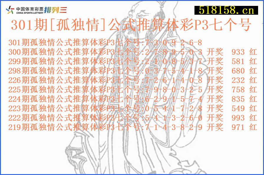 301期[孤独情]公式推算体彩P3七个号