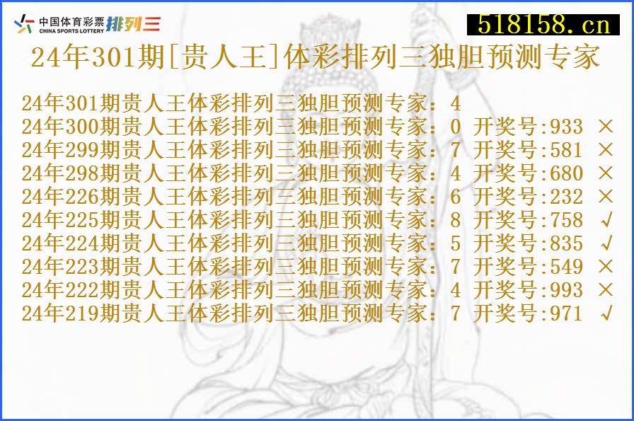 24年301期[贵人王]体彩排列三独胆预测专家