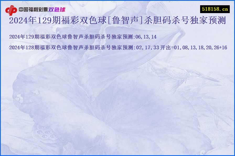 2024年129期福彩双色球[鲁智声]杀胆码杀号独家预测