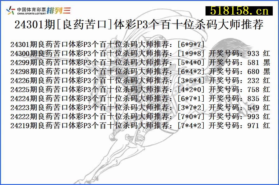 24301期[良药苦口]体彩P3个百十位杀码大师推荐