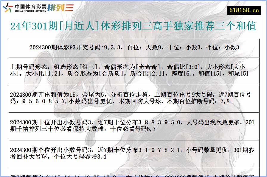 24年301期[月近人]体彩排列三高手独家推荐三个和值