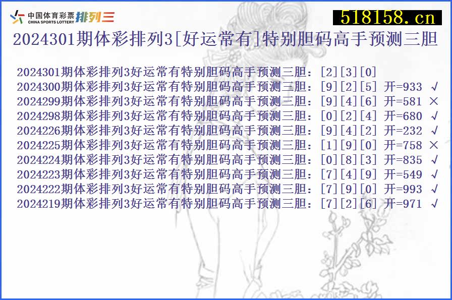 2024301期体彩排列3[好运常有]特别胆码高手预测三胆