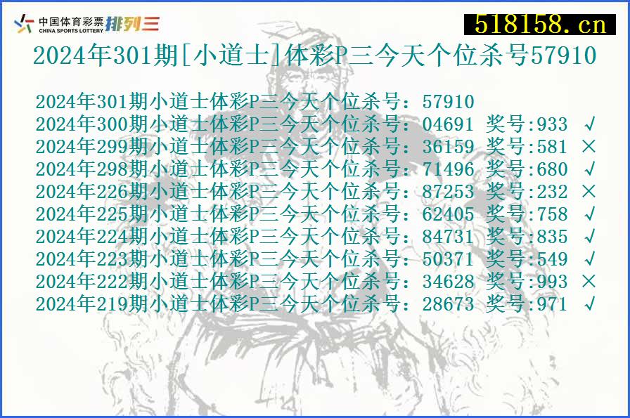 2024年301期[小道士]体彩P三今天个位杀号57910