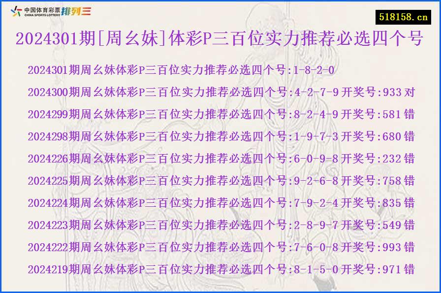 2024301期[周幺妹]体彩P三百位实力推荐必选四个号