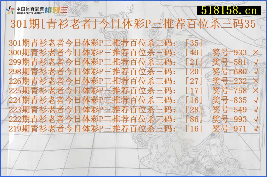 301期[青衫老者]今日体彩P三推荐百位杀三码35