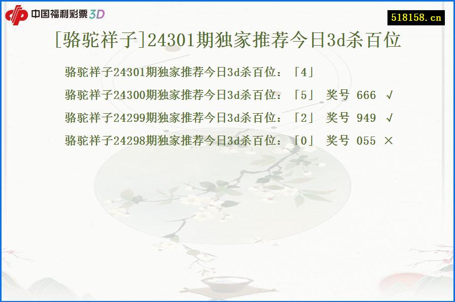 [骆驼祥子]24301期独家推荐今日3d杀百位