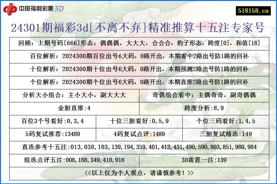 24301期福彩3d[不离不弃]精准推算十五注专家号