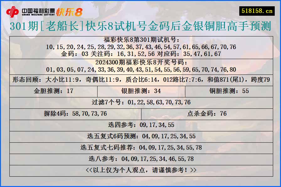 301期[老船长]快乐8试机号金码后金银铜胆高手预测