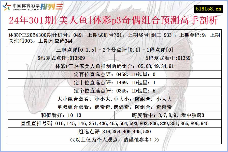 24年301期[美人鱼]体彩p3奇偶组合预测高手剖析