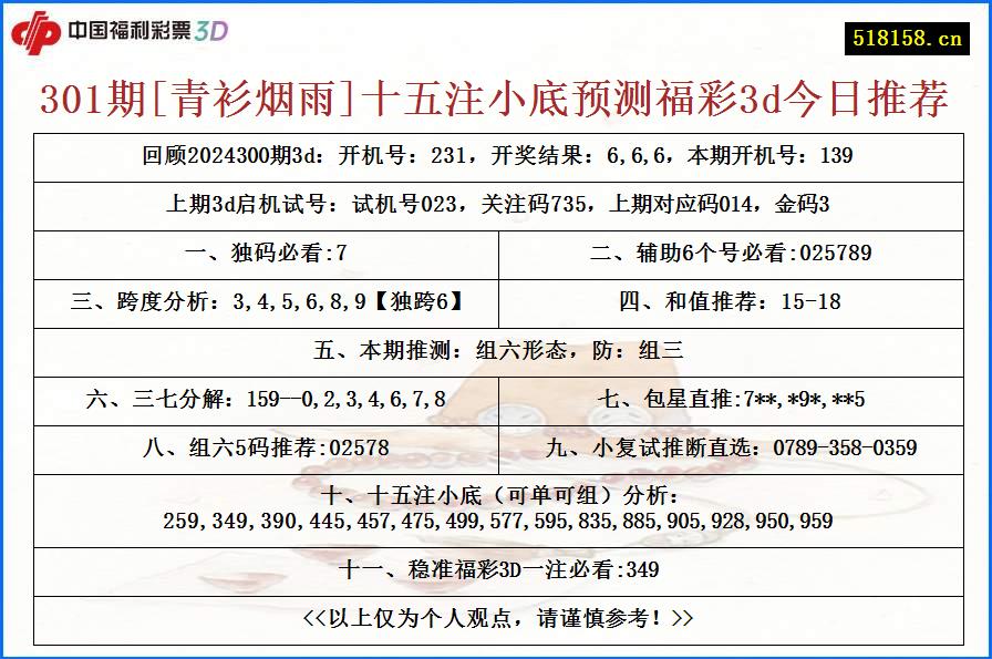 301期[青衫烟雨]十五注小底预测福彩3d今日推荐