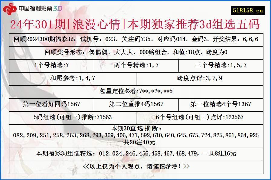 24年301期[浪漫心情]本期独家推荐3d组选五码