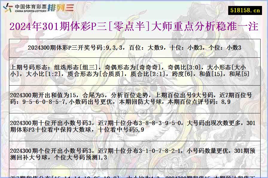 2024年301期体彩P三[零点半]大师重点分析稳准一注