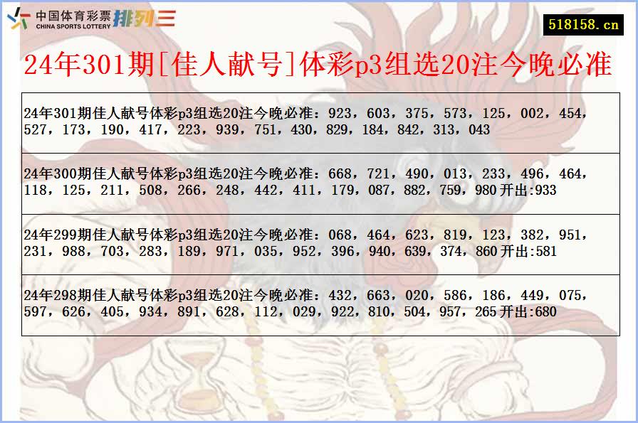 24年301期[佳人献号]体彩p3组选20注今晚必准